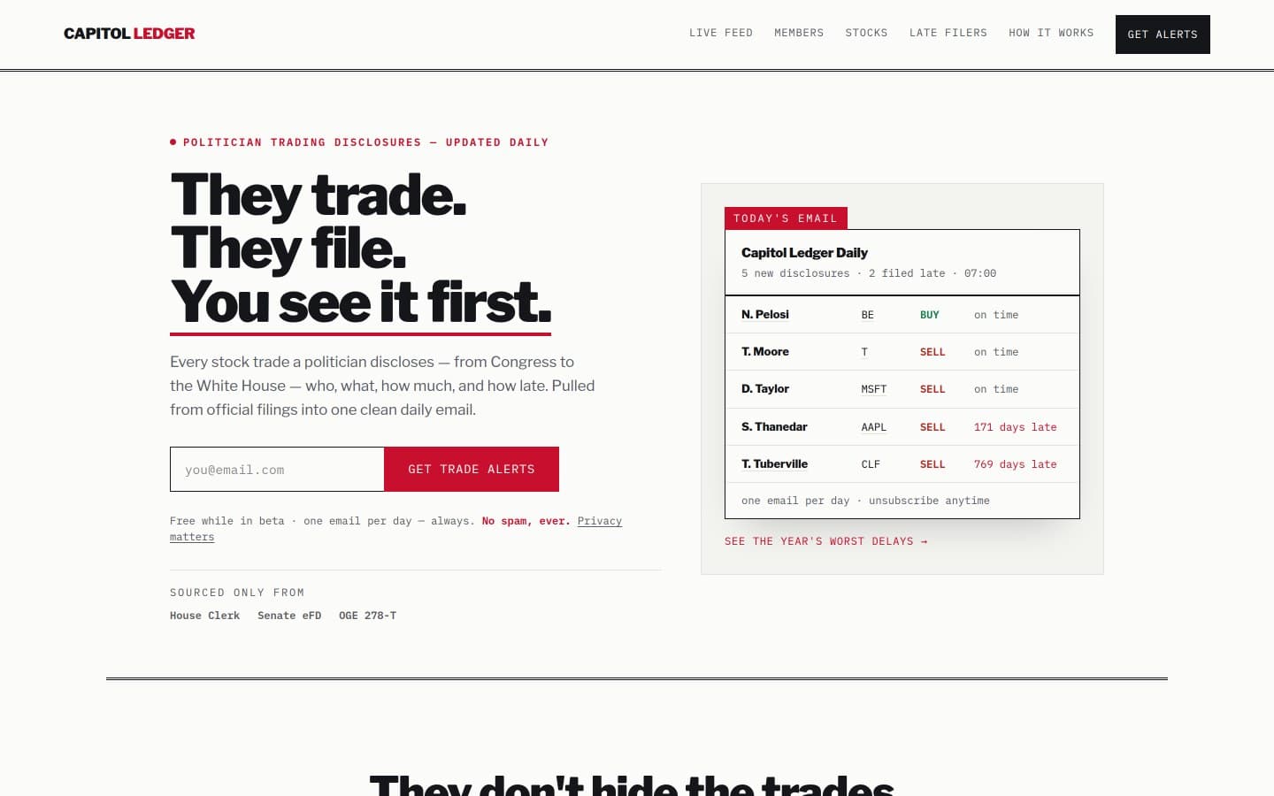 The Capitol Ledger home page, showing the daily email preview with recent congressional stock disclosures